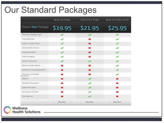 Our Standard Packages
 