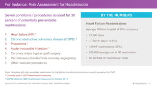 9
For Instance: Risk Assessment for Readmission
Source:	
  CMS,	
  Healthcare	
  Cost	
  U7liza7on	
  Project,	
  AHA,	
  ...