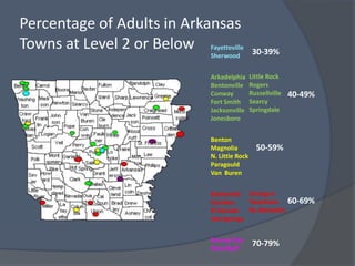 Percentage of Adults in Arkansas Towns at Level 2 or BelowFayettevilleSherwoodArkadelphia Bentonville Conway Fort SmithJacksonville Jonesboro  Benton MagnoliaN. Little RockParagouldVan  Buren BlythevilleCamdenEl DoradoHot Springs  Forrest CityPine Bluff30-39%	40-49%  50-59%	60-69%70-79%           Little Rock Rogers RussellvilleSearcySpringdale  StuttgartTexarkanaW. Memphis 