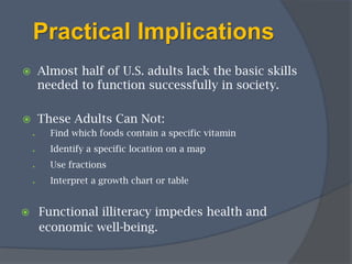 Almost half of U.S. adults lack the basic skills needed to function successfully in society.These Adults Can Not:Find which foods contain a specific vitamin