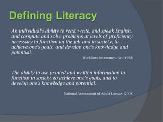 Defining LiteracyAn individual’s ability to read, write, and speak English, and compute and solve problems at levels of proficiency necessary to function on the job and in society, to achieve one’s goals, and develop one’s knowledge and potential.Workforce Investment Act (1998)  The ability to use printed and written information to function in society, to achieve one’s goals, and to develop one’s knowledge and potential.		                     National Assessment of Adult Literacy (2003)