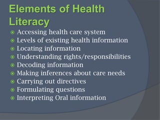NAAL Health Literacy Component  Health literacy and relationship to prose, document, and quantitative skill.Address deficiencies in health literacy skillsPoliciesProgramsDevelopment of appropriate health information Health Literacy Component