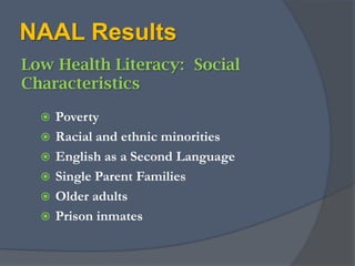 Health Literacy ComponentQuestion typesClinicalNavigationPreventiveAssessment MethodsPerform a task  (circle word)Decode words (read instructions)Locate words or section (review and respond)Interpret (infer applicability)