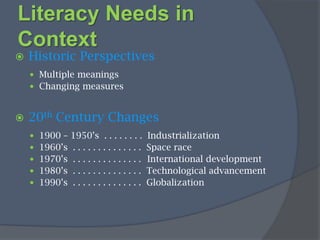 Literacy Needs in ContextHistoric PerspectivesMultiple meaningsChanging measures20th Century Changes1900 – 1950’s  . . . . . . . .  Industrialization  1960’s  . . . . . . . . . . . . . .  Space race1970’s  . . . . . . . . . . . . . .	  International development1980’s  . . . . . . . . . . . . . .  Technological advancement1990’s  . . . . . . . . . . . . . .  Globalization