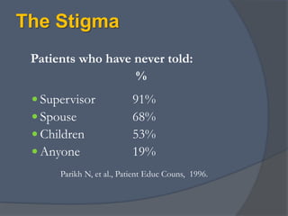 Consequences of Low LiteracyMedication ErrorsPoor Outcomes2 x more likely to be hospitalized Higher rates of medication and treatment errorsLink: Low literacy, poor health, and early deathRelated factors: housing, diet, addiction, violence   