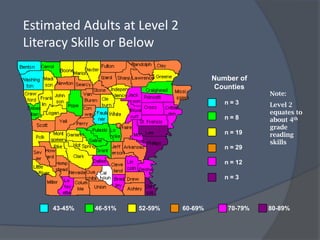Estimated Adults at Level 2 Literacy Skills or BelowNumber of CountiesNote:  Level 2 equates to about 4th grade reading skillsn = 3n = 8n = 19n = 29n = 12n = 3   43-45%            46-51%             52-59%             60-69%              70-79%           80-89%