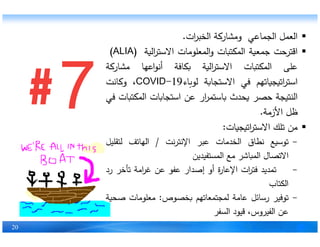 ‫ل‬ ‫الع‬‫اعي‬ ‫ال‬‫ة‬ ‫ار‬ ‫وم‬‫ات‬ ‫ال‬.
‫ح‬ ‫اق‬‫ة‬ ‫ج‬‫ات‬ ‫ال‬‫مات‬ ‫عل‬ ‫ال‬‫و‬‫ة‬ ‫ال‬ ‫اﻻس‬(ALIA)
‫على‬‫ات‬ ‫ال‬‫ة‬ ‫ال‬ ‫اﻻس‬‫افة‬‫اعها‬ ‫أن‬‫ة‬ ‫ار‬ ‫م‬
‫اته‬ ‫ات‬ ‫اس‬‫في‬‫ة‬ ‫ا‬ ‫اﻻس‬‫اء‬ ‫ل‬COVID-19،‫ان‬ ‫و‬
‫ة‬ ‫ال‬‫ح‬‫ث‬‫ار‬ ‫اس‬‫ع‬‫ات‬ ‫ا‬ ‫اس‬‫ات‬ ‫ال‬‫في‬
‫ل‬‫اﻷزمة‬.
‫م‬‫تل‬‫ات‬ ‫ات‬ ‫اﻻس‬:
20
‫م‬‫تل‬‫ات‬ ‫ات‬ ‫اﻻس‬:
−‫ع‬ ‫س‬ ‫ت‬‫اق‬ ‫ن‬‫مات‬ ‫ال‬‫ع‬‫ن‬ ‫اﻹن‬/‫الهاتف‬‫ل‬ ‫قل‬ ‫ل‬
‫ال‬ ‫اﻻت‬‫اش‬ ‫ال‬‫مع‬‫ي‬ ‫ف‬ ‫ال‬
−‫ي‬ ‫ت‬‫ات‬ ‫ف‬‫ة‬‫ر‬‫اﻹعا‬‫أو‬‫ار‬ ‫إص‬‫عف‬‫ع‬‫امة‬ ‫غ‬‫تأخ‬‫رد‬
‫اب‬ ‫ال‬
−‫ف‬ ‫ت‬‫رسائل‬‫عامة‬‫عاته‬ ‫ل‬‫ص‬:‫مات‬ ‫معل‬‫ة‬ ‫ص‬
‫ع‬،‫وس‬ ‫الف‬‫د‬ ‫ق‬‫ف‬ ‫ال‬
 