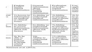 Health Literacy Training for Health workforce PPT.pptx