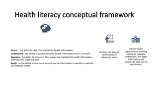 Health Literacy Training for Health workforce PPT.pptx