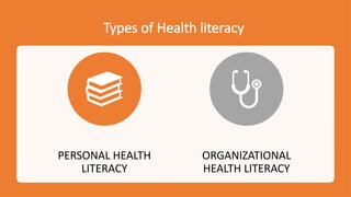Health Literacy Training for Health workforce PPT.pptx