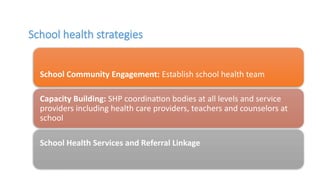 Health Literacy Training for Health workforce PPT.pptx