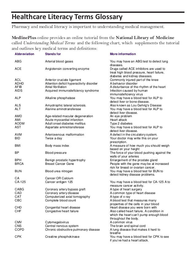 literacy terms