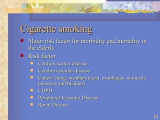Cigarette smoking Major risk factor for morbidity and mortality in the elderly Risk factor Cardiovascular disease Cerebrovascular disease Cancer (lung, oropharyngeal, esophagus, stomach, pancreas and bladder) COPD Peripheral Vascular Disease Renal Disease 