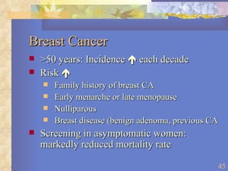 Breast Cancer >50 years: Incidence    each decade Risk   Family history of breast CA Early menarche or late menopause Nulliparous Breast disease (benign adenoma, previous CA Screening in asymptomatic women: markedly reduced mortality rate 