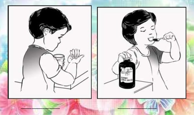 YUNIT III MAPEH :Health maling paggamit, hatid ay panganib