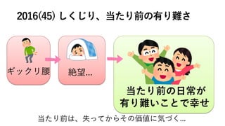 2016(45) しくじり、当たり前の有り難さ
当たり前の⽇常が
有り難いことで幸せ
ギックリ腰 絶望...
当たり前は、失ってからその価値に気づく...
 