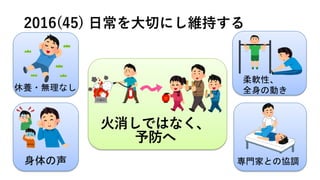 2016(45) ⽇常を⼤切にし維持する
柔軟性、
全身の動き
休養・無理なし
身体の声 専門家との協調
⽕消しではなく、
予防へ
 