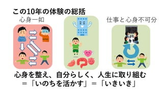仕事と⼼⾝不可分
⼼⾝を整え、⾃分らしく、⼈⽣に取り組む
＝「いのちを活かす」＝「いきいき」
この10年の体験の総括
⼼⾝⼀如
 