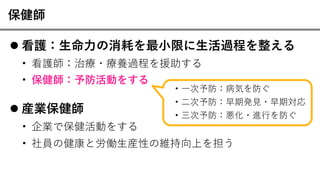 保健師
l 看護：⽣命⼒の消耗を最⼩限に⽣活過程を整える
• 看護師：治療・療養過程を援助する
• 保健師：予防活動をする
l 産業保健師
• 企業で保健活動をする
• 社員の健康と労働⽣産性の維持向上を担う
• ⼀次予防：病気を防ぐ
• ⼆次予防：早期発⾒・早期対応
• 三次予防：悪化・進⾏を防ぐ
 