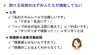 l 上司
✓「私のスキルレベルでは難しいです」
→「できる！気合いで！」
✓「コップの水が溢れる前に教えて」→「やばいです」
→「ギリギリまで頑張って！」→ ギリギリとは
l 保健師＠過重労働面談
✓「残業減らせないんですか？」
✓「現場のことはよくわからなくて」
3. 助ける役割のはずの人たちが機能してない
 