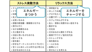 •  テニスをする
•  ドライブしながら大声で歌う
•  料理する
•  友人と飲みに行く
•  お笑いをみる
•  部屋の断捨離・模様替えをする
•  旅行に行く
•  なける映画をみる
•  犬と散歩する
•  日記に思いをぶちまける
•  筋トレする
•  絵を描く
•  好きなアーティストのライブに行く
•  宝くじにあたったら何するか考える
•  自分をほめたたえる
•  深呼吸する
•  ゆっくりお風呂につかる
•  アロマをたく＋オレンジの照明
•  公園でボーっとする
•  カフェでのんびりする
•  友人・家族と他愛のない話をする
•  散歩する
•  日光浴
•  犬のおなかに顔をうずめる
•  銭湯でサウナ／温冷交代浴
•  ストレッチする
•  海を眺める
•  一人になる
•  座禅にいく
•  幸せなことを考える
エネルギーを
チャージする
エネルギー
をつかう
 