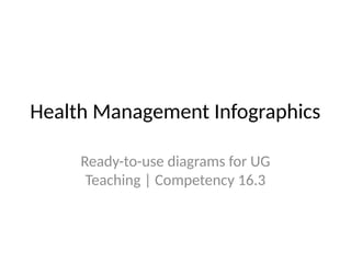 Health_Management_Infographics_Shapes.pptx