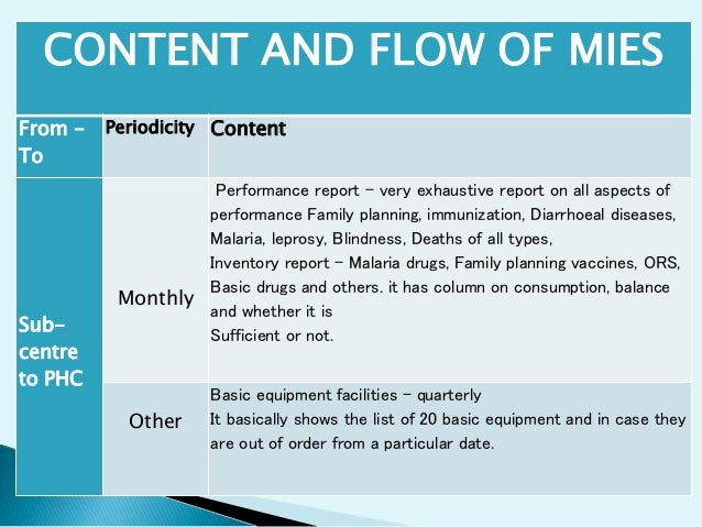 Hospital Information System And Evaluation Hospital Information System And Evaluation