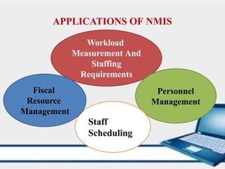 Comprehensive Overview of Health Management Information Systems and ...