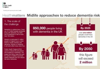 Health Matters: midlife approaches to reduce dementia risk | PPTX