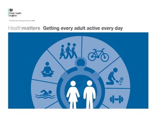 Health matters - physical activity