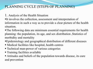 health-mgmt-unit-2-pptx