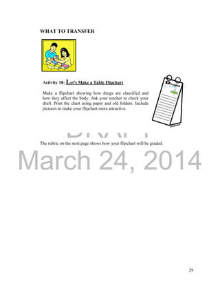 DRAFT
March 24, 2014
29
WHAT TO TRANSFER
The rubric on the next page shows how your flipchart will be graded.
Activity 18: Let’s Make a Table Flipchart
Make a flipchart showing how drugs are classified and
how they affect the body. Ask your teacher to check your
draft. Print the chart using paper and old folders. Include
pictures to make your flipchart more attractive.
 