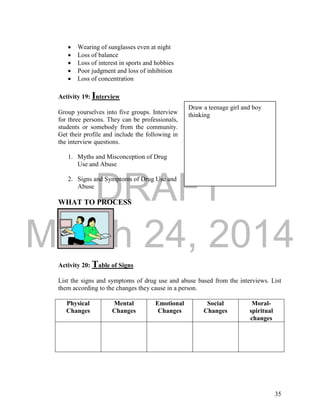 DRAFT
March 24, 2014
35
 Wearing of sunglasses even at night
 Loss of balance
 Loss of interest in sports and hobbies
 Poor judgment and loss of inhibition
 Loss of concentration
Activity 19: Interview
Group yourselves into five groups. Interview
for three persons. They can be professionals,
students or somebody from the community.
Get their profile and include the following in
the interview questions.
1. Myths and Misconception of Drug
Use and Abuse
2. Signs and Symptoms of Drug Use and
Abuse
WHAT TO PROCESS
Activity 20: Table of Signs
List the signs and symptoms of drug use and abuse based from the interviews. List
them according to the changes they cause in a person.
Physical
Changes
Mental
Changes
Emotional
Changes
Social
Changes
Moral-
spiritual
changes
Draw a teenage girl and boy
thinking
 