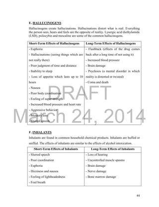 DRAFT
March 24, 2014
44
E. HALLUCINOGENS
Hallucinogens create hallucinations. Hallucinations distort what is real. Everything
the person sees, hears and feels are the opposite of reality. Lysergic acid diethylamide
(LSD), psilocybin and mescaline are some of the common hallucinogens.
Short-Term Effects of Hallucinogens Long-Term Effects of Hallucinogens
- Euphoria
- Hallucinations (seeing things which are
not really there)
- Poor judgment of time and distance
- Inability to sleep
- Loss of appetite which lasts up to 10
hours
- Nausea
- Poor body coordination
- Feeling of super strength
- Increased blood pressure and heart rate
- Aggressive behavior
- Memory loss
- Slurred speech
- Flashback (effects of the drug comes
back after a long time of not using it)
- Increased blood pressure
- Brain damage
- Psychosis (a mental disorder in which
reality is distorted or twisted)
- Coma and death
F. INHALANTS
Inhalants are found in common household chemical products. Inhalants are huffed or
sniffed. The effects of inhalants are similar to the effects of alcohol intoxication.
Short-Term Effects of Inhalants Long-Term Effects of Inhalants
- Slurred speech
- Poor coordination
- Euphoria
- Dizziness and nausea
- Feeling of lightheadedness
- Foul breath
- Loss of hearing
- Uncontrolled muscle spasms
- Brain damage
- Nerve damage
- Bone marrow damage
 