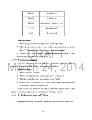 DRAFT
March 24, 2014
26
21 to 24 Advanced (A)
17 to 20 Proficient (P)
13 to 16 Approaching Proficiency (AP)
9 to 12 Developing (D)
6 to 8 Beginning (B)
Guide Questions:
1. Which group presentation did you enjoy watching? Why?
2. Which group could have done better in their presentation if given another
chance? What should they do to improve their performance?
3. Share with the class the What I’ve Learned column of your K-W-L chart.
You may now proceed to the next activity.
Activity 2: Newspaper Clipping
Look for a newspaper clipping that shows intentional injury/ies. Cut and
paste this on your worksheet. Answer the questions that follow.
Guide Questions:
1. What is the news all about?
2. What is/are the intentional injury/ies presented in the news?
3. What did you feel for the victim/s in the news? Why?
4. Do you have a similar experience or have you witnessed a situation similar
to the news? Share this with the class.
Violent actions and behaviors leading to intentional injuries have a great
impact on its victims. Let us try to examine them in the next activity.
Activity 3 – The Impact of Abuse and Violence
Analyse the following illustrations. Answer the guide questions afterwards.
 