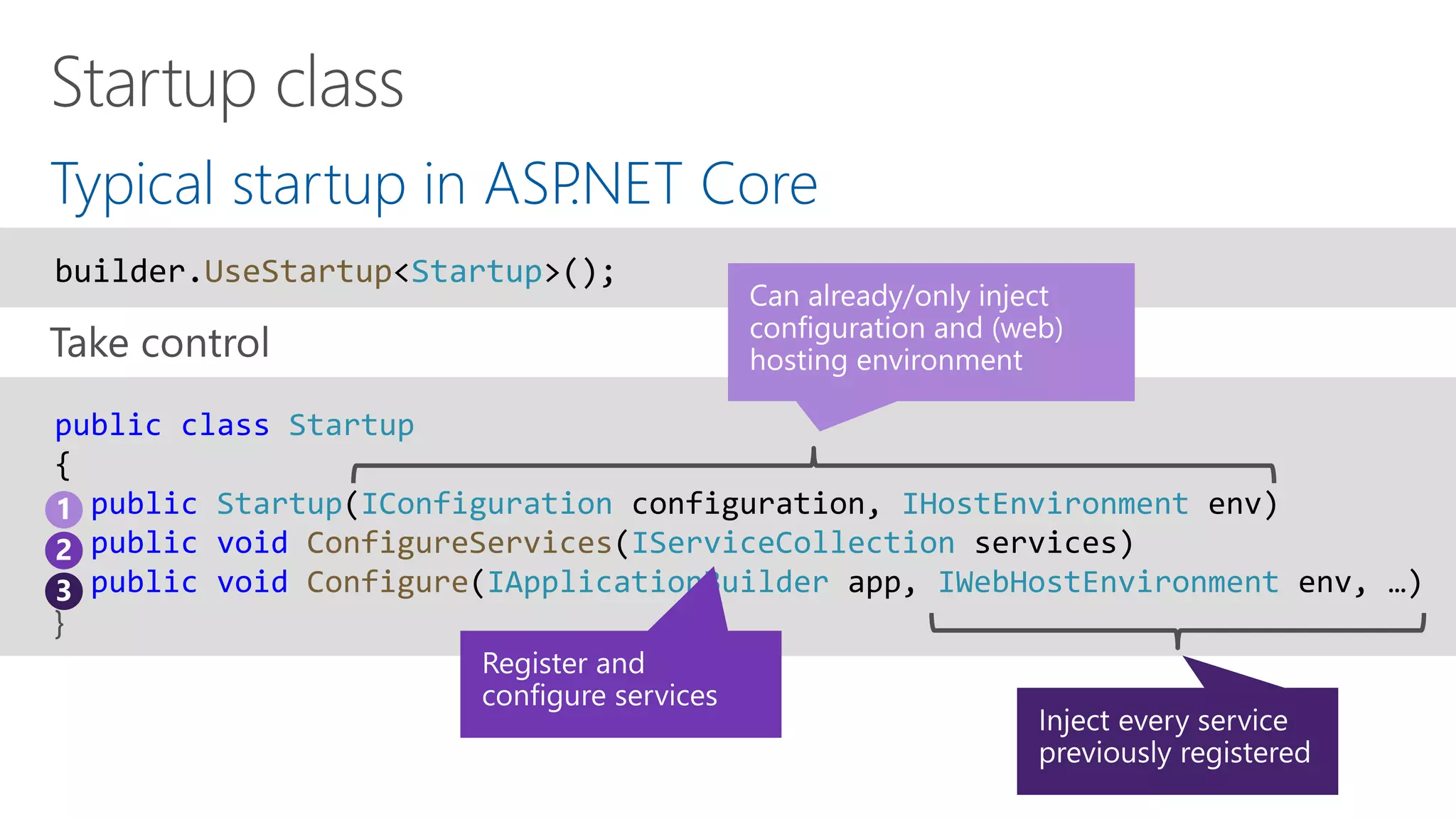 Typical startup in ASP.NET Core
public class Startup
{
public Startup(IConfiguration configuration, IHostEnvironment env)
public void ConfigureServices(IServiceCollection services)
public void Configure(IApplicationBuilder app, IWebHostEnvironment env, …)
}
builder.UseStartup<Startup>();
1
2
3
 