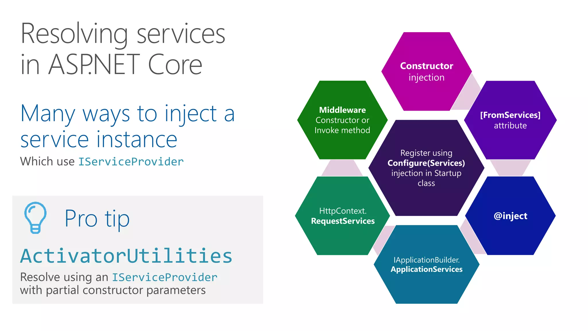 Many ways to inject a
service instance
IServiceProvider
Pro tip
ActivatorUtilities
IServiceProvider
Register using
Configure(Services)
injection in Startup
class
Constructor
injection
[FromServices]
attribute
@inject
IApplicationBuilder.
ApplicationServices
HttpContext.
RequestServices
Middleware
Constructor or
Invoke method
 