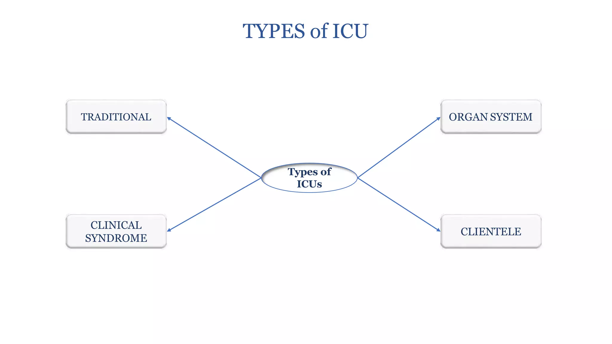 Health Monitoring System using IoT.pptx