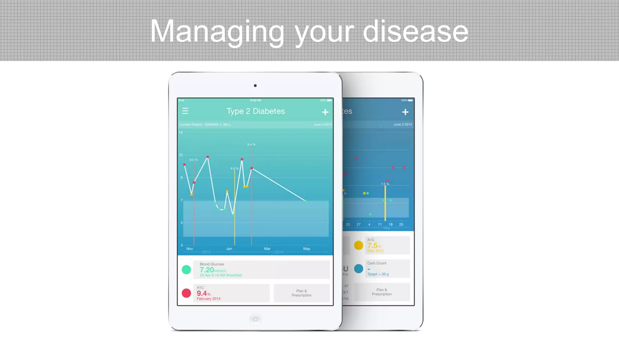 Managing your disease
 