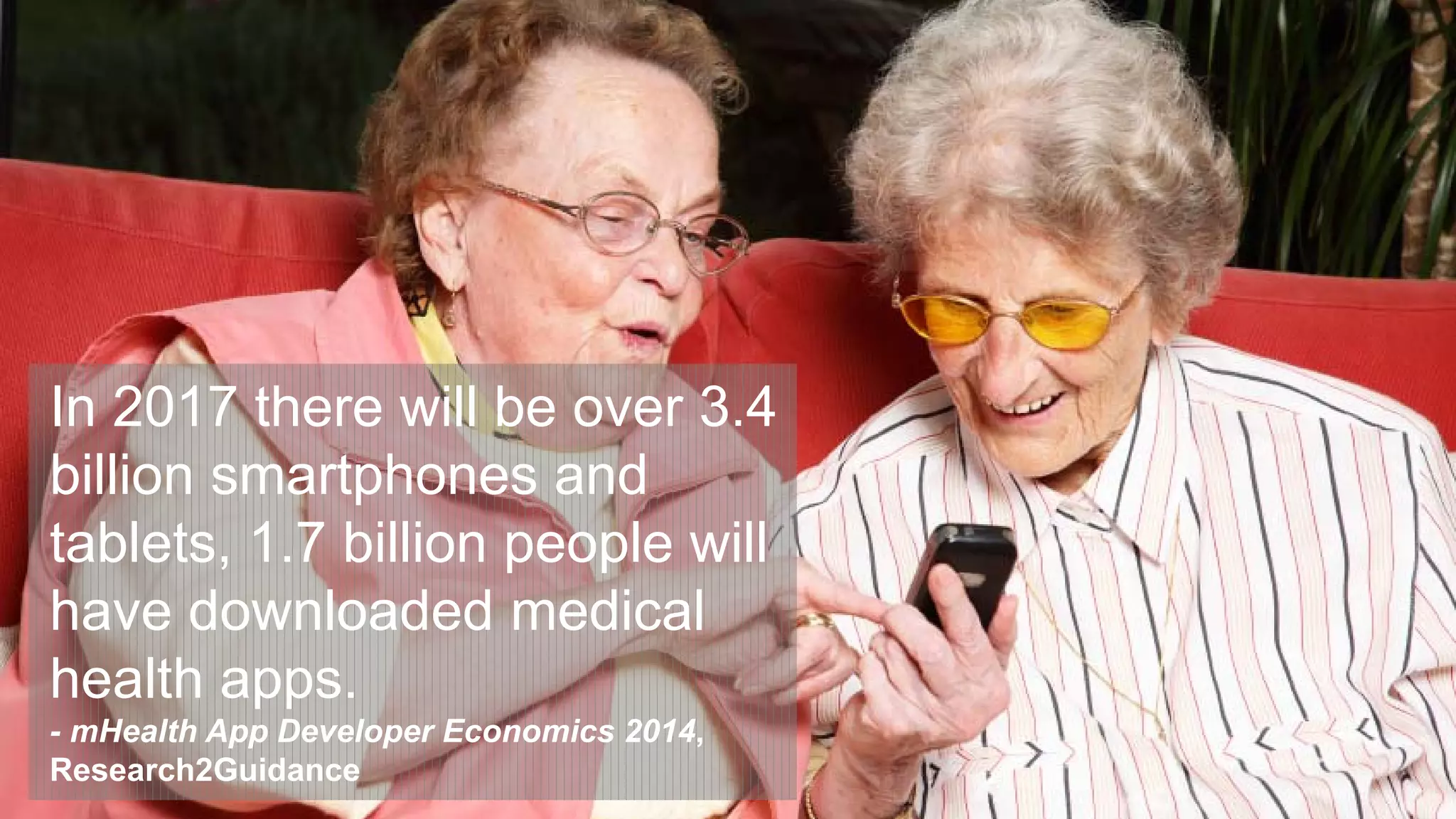 In 2017 there will be over 3.4
billion smartphones and
tablets, 1.7 billion people will
have downloaded medical
health apps.
- mHealth App Developer Economics 2014,
Research2Guidance
 