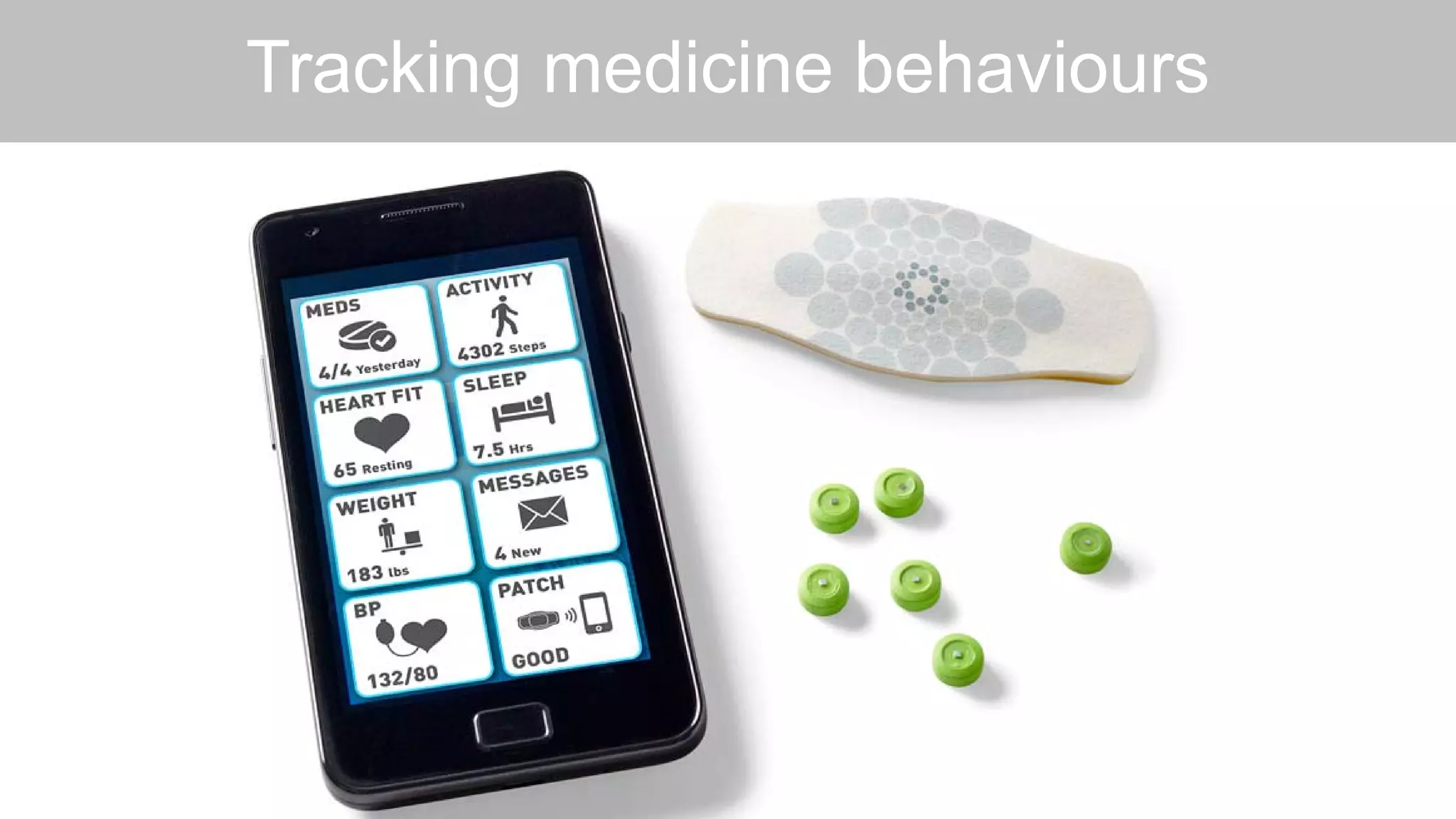 Tracking medicine behaviours
 