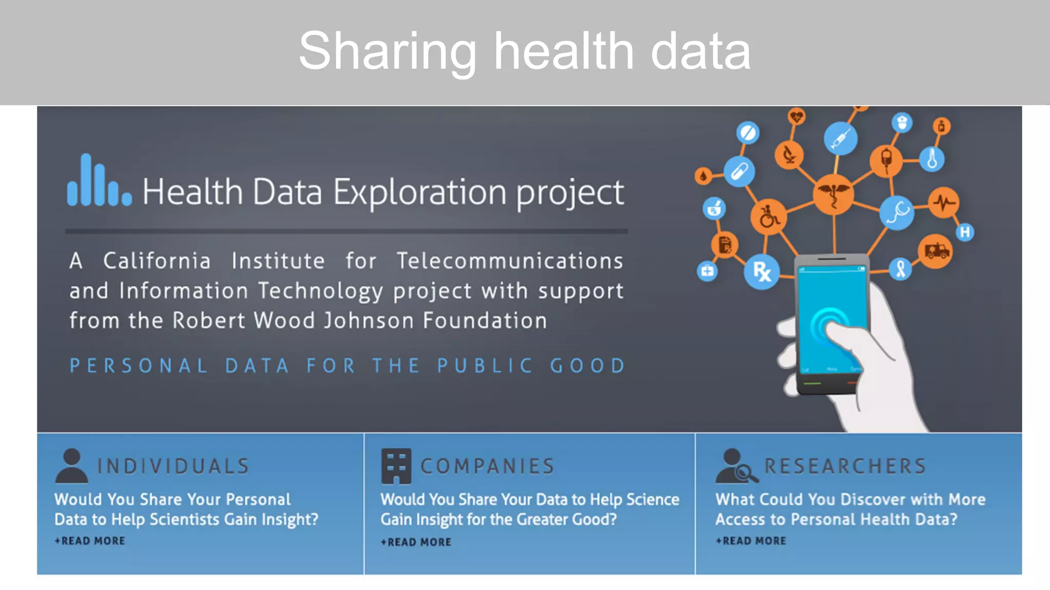 Sharing health data
 