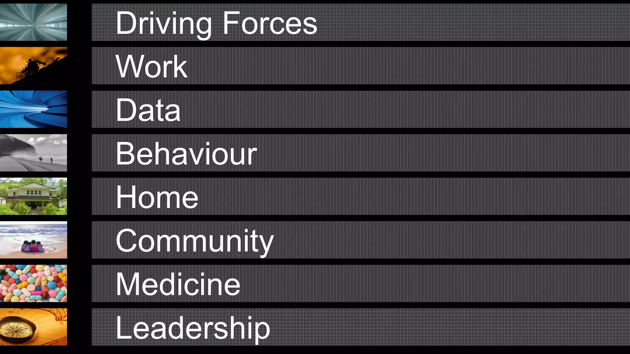 Driving Forces
Leadership
Work
Data
Behaviour
Home
Community
Medicine
 