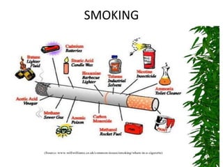 SMOKING
 