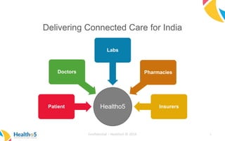 Delivering Connected Care for India
Confidential – Healtho5 © 2016 1
Healtho5Patient
Doctors
Labs
Pharmacies
Insurers
 