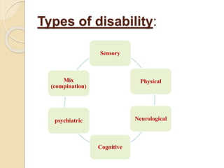 Health Of People With Special Needs.pptx