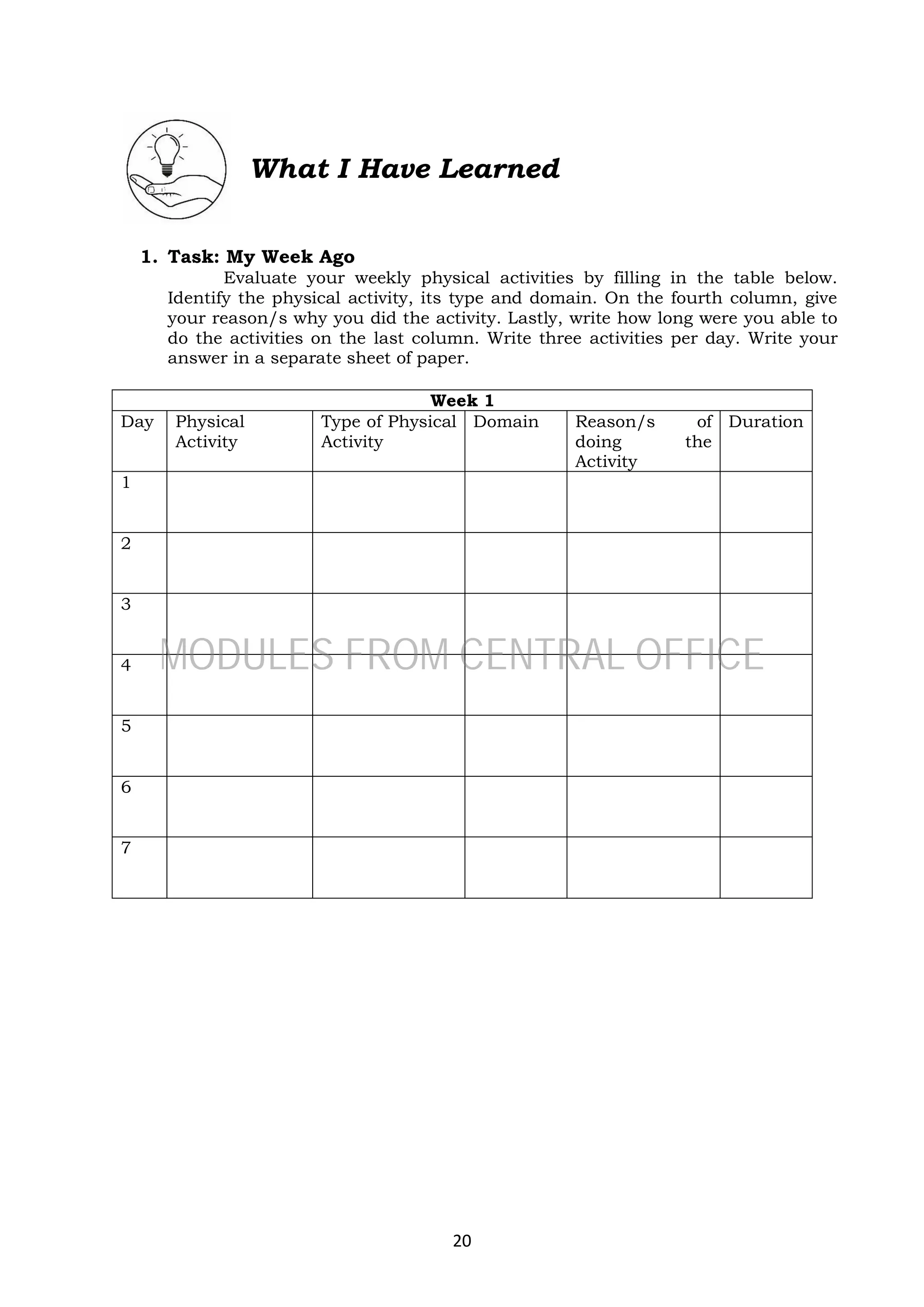 HEALTH OPTIMIZING P.E WEEK1.pdf | Fitness and Exercise | Healthy Living
