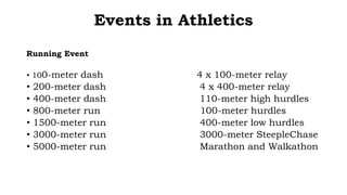 Events in Athletics
Running Event
• 100-meter dash 4 x 100-meter relay
• 200-meter dash 4 x 400-meter relay
• 400-meter dash 110-meter high hurdles
• 800-meter run 100-meter hurdles
• 1500-meter run 400-meter low hurdles
• 3000-meter run 3000-meter SteepleChase
• 5000-meter run Marathon and Walkathon
 
