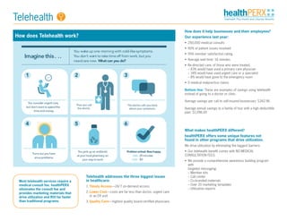 healthPERX Telehealth Brochure (2014)