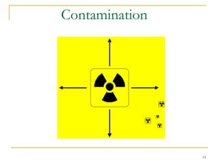 Health physics | PPT